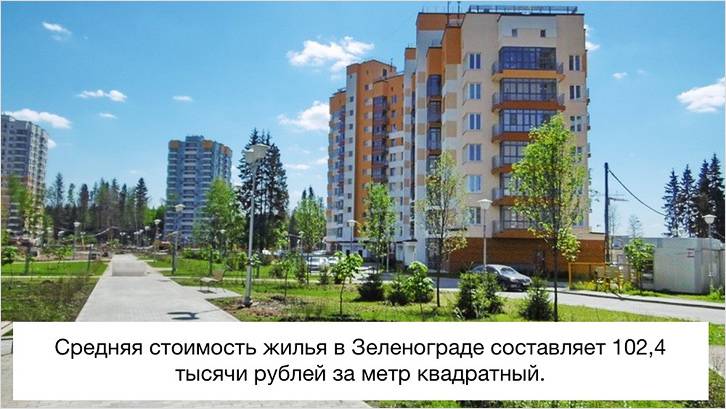 Середня вартість житла в цьому районі за межами МКАД становить 102,4 тисячі рублів за метр квадратний і при цьому продовжує знижуватися
